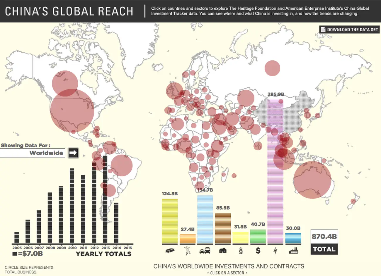 China's global economic reach