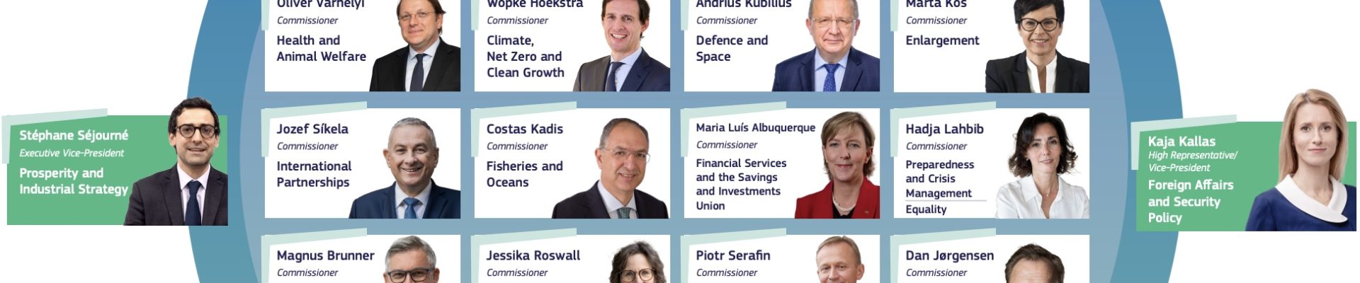 EU commissioners designate