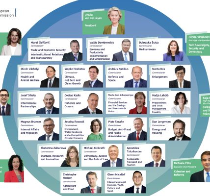EU commissioners designate