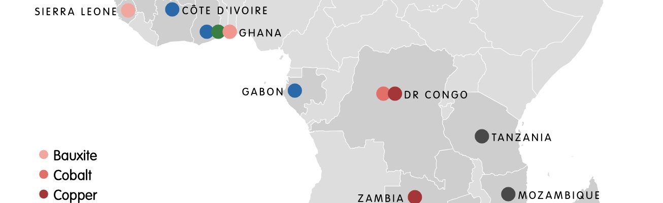Low carbon minerals Africa